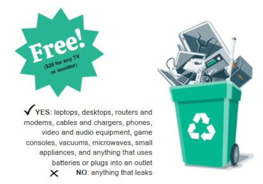 Electronic Recycling - image 2.png